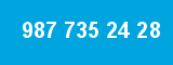 987 735 24 28 987 735 24 28